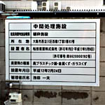 平看板3